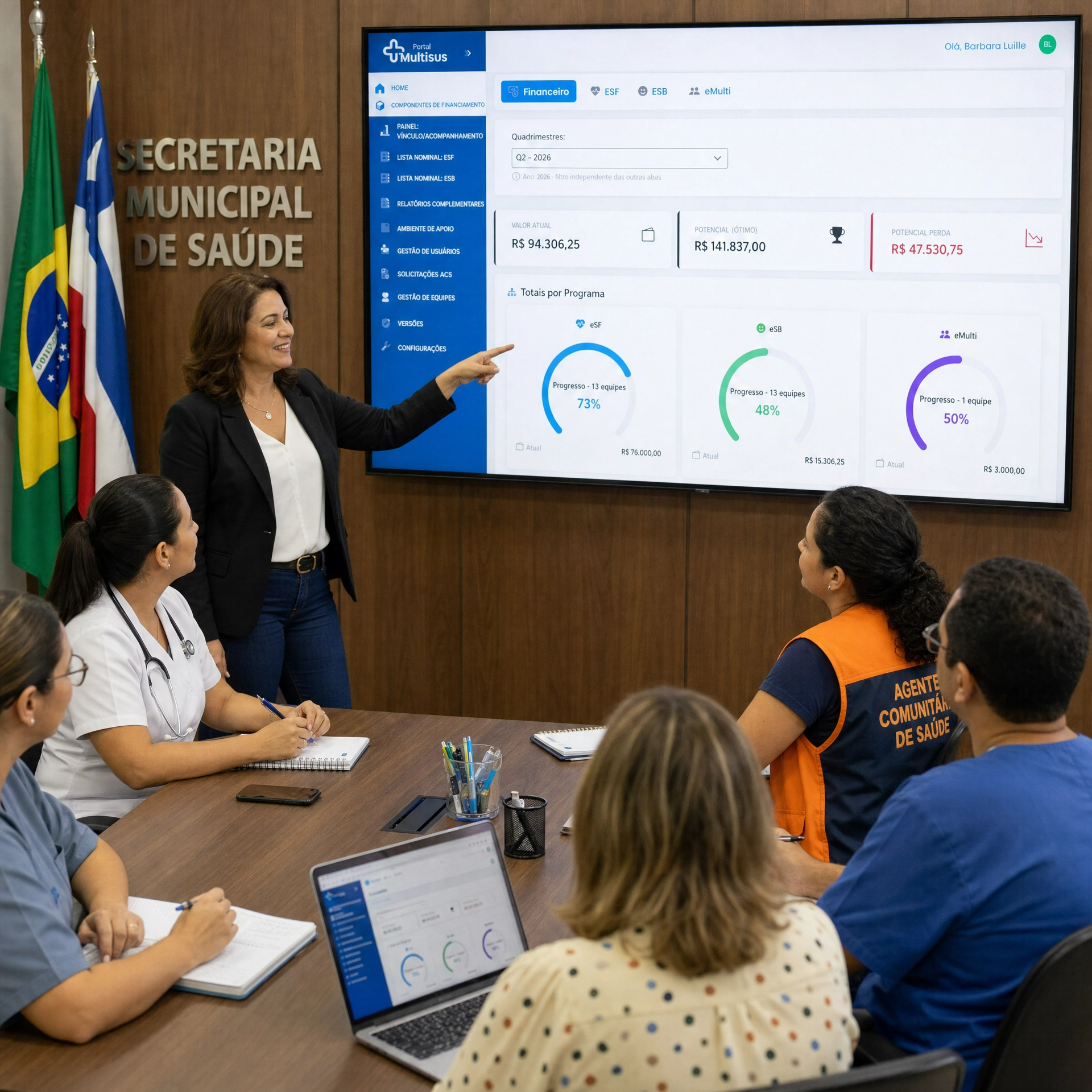 Atenção Primária — APS